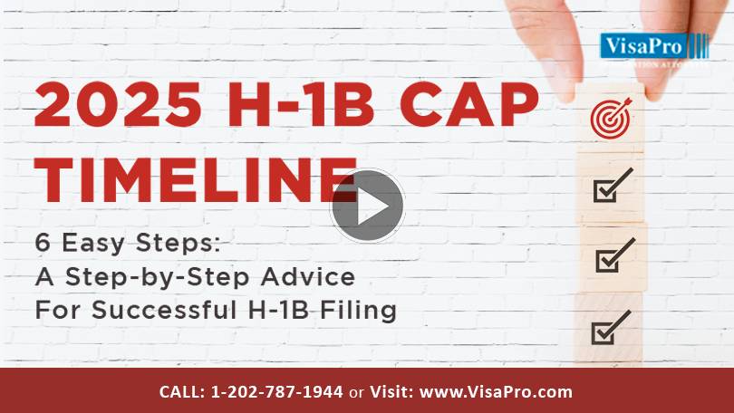 H1B Timeline 2025: 6 Easy Steps For Successful H-1B Filing